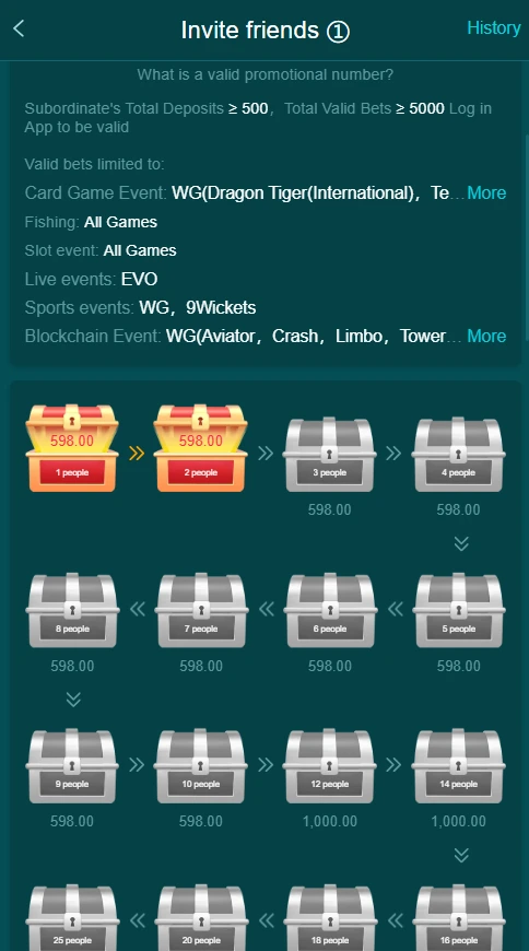 HH98 Referral Earning